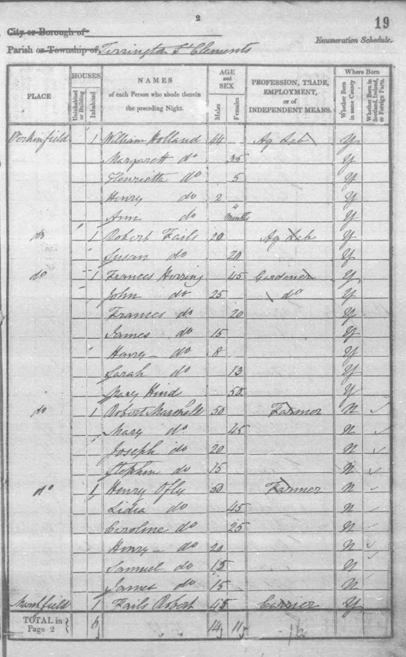 1841 Census Record showing the Family of Frances Herring in Terrington St Clement